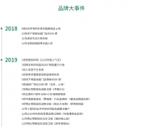 爷爷的农场《长安二十四计》产物曾多次